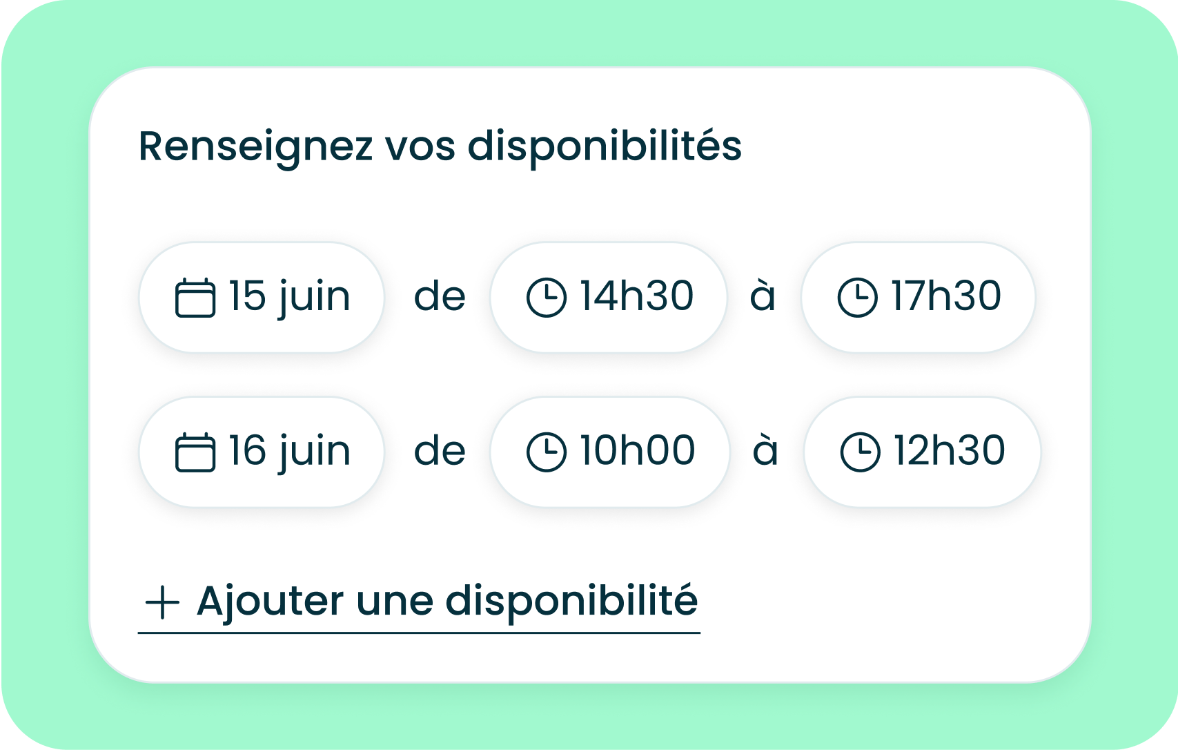 Organisation des visites